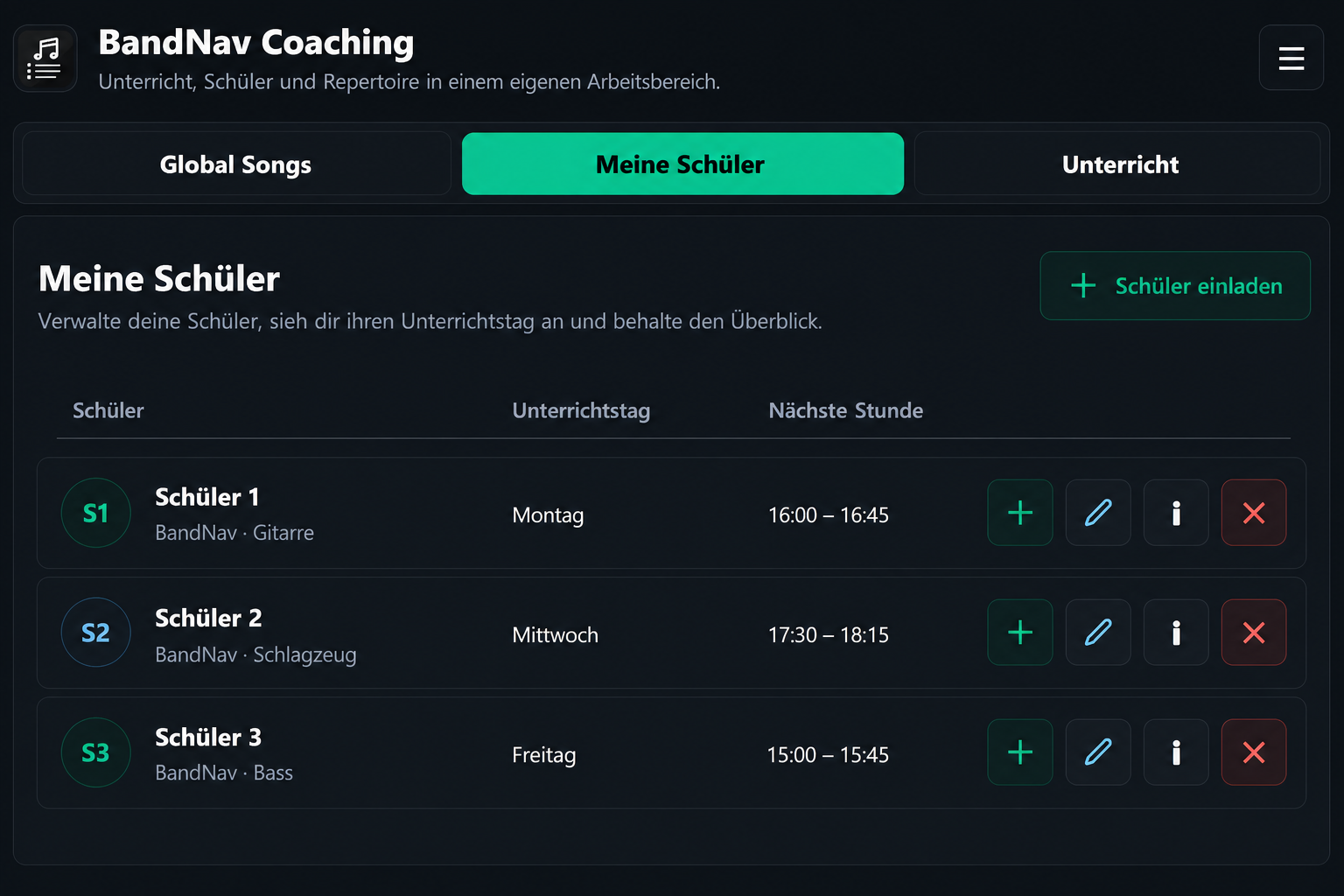Current BandNav Coaching student workspace